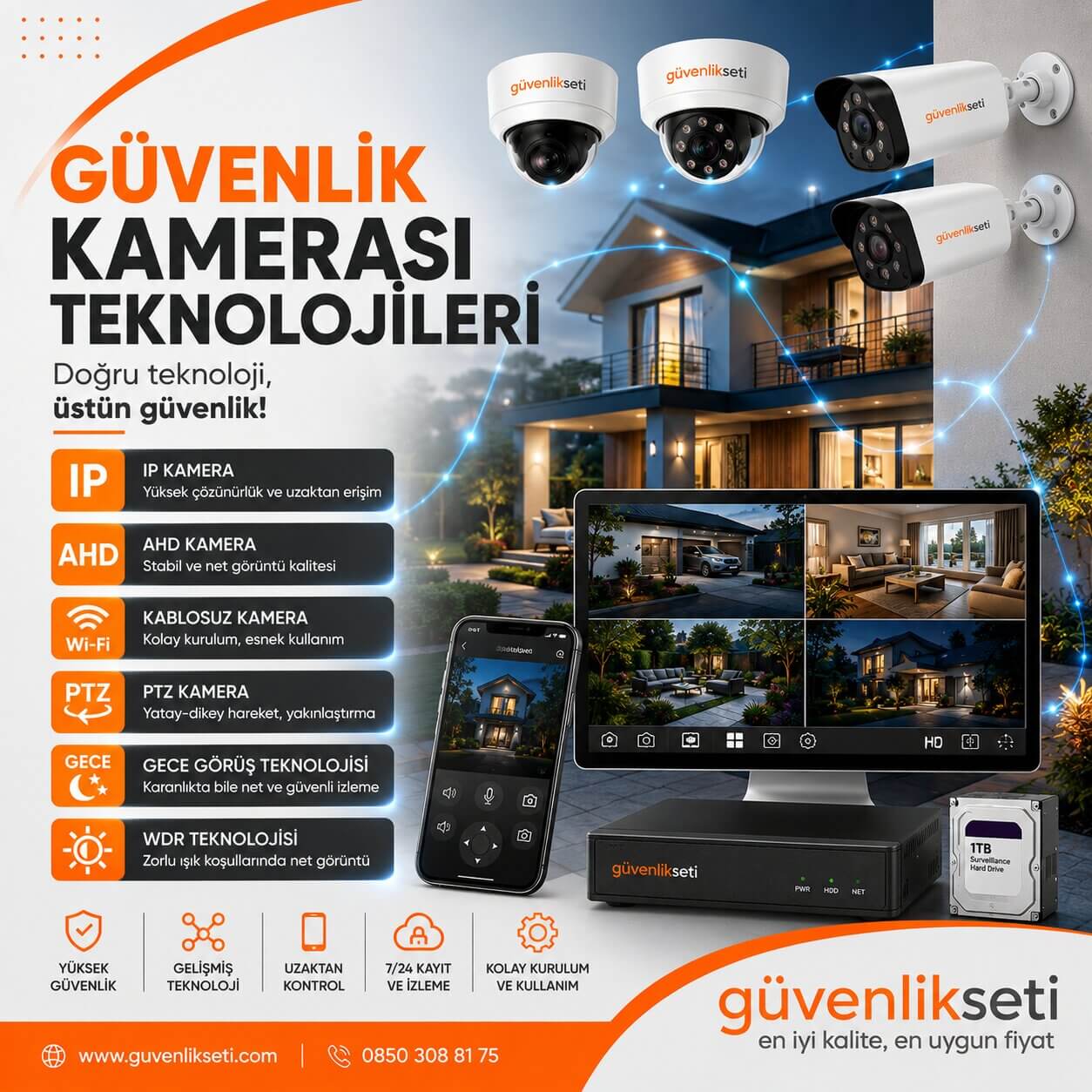 Güvenlik kamerası teknolojileri